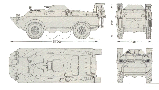 brdm-2rkh_decoupe